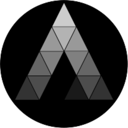 AFR