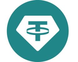 ETH:GUSDTQ
