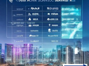 香港云服务器市场价格对比：探寻性价比最高的低价服务商