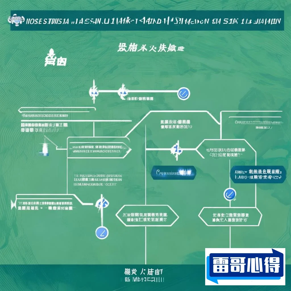 .hk域名在中国内地备案的详细流程与注意事项解析