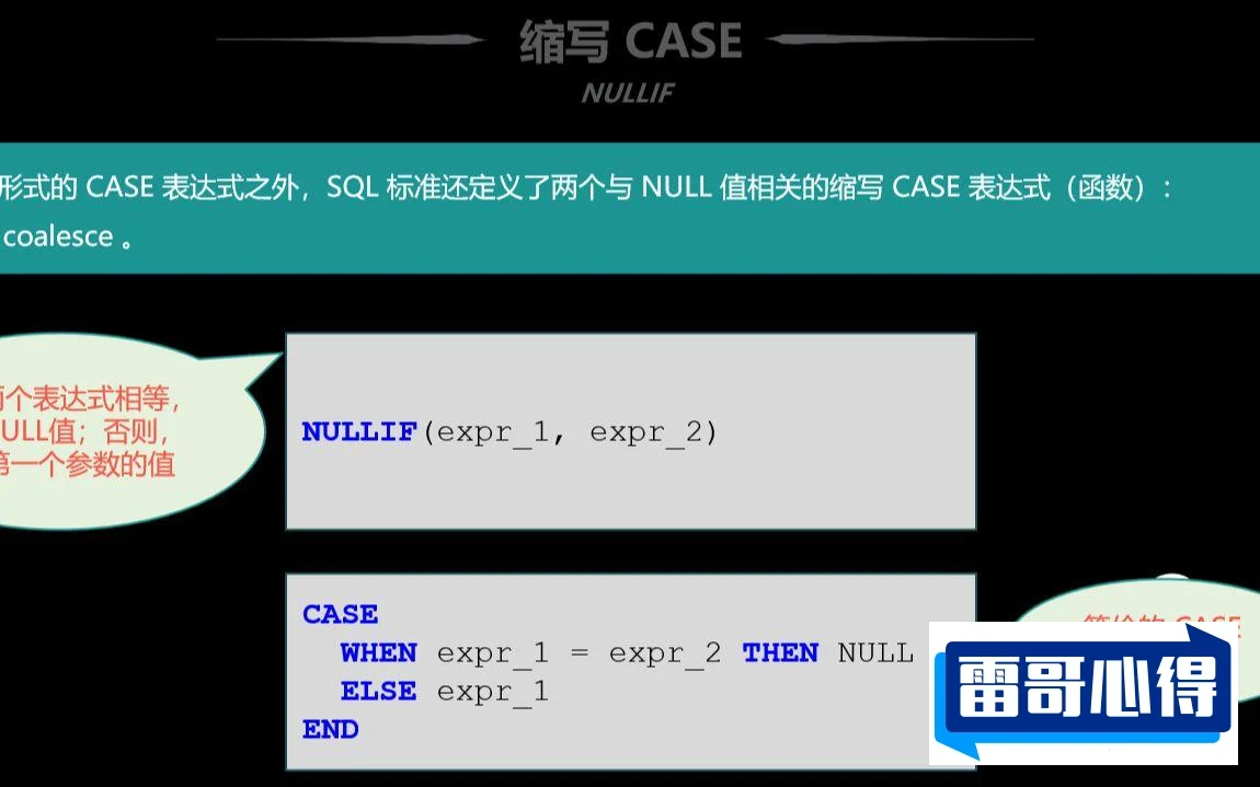 SQL Server 中的 CASE 表达式用法详解及实例解析大全