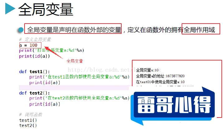 Python argv函数使用方法和实例解析指南