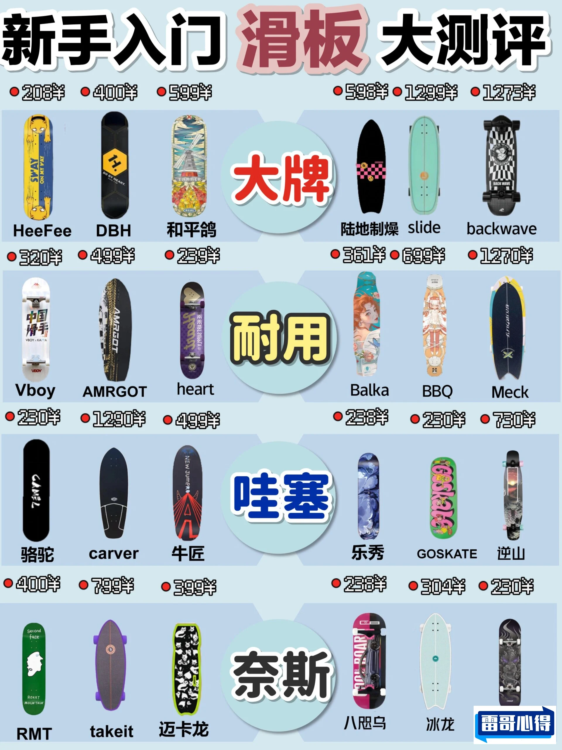 滑板哪个牌子好2025近期排名前十名分析