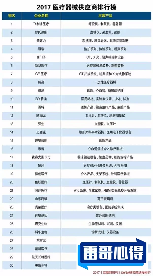 晒后修复产品排行榜2025近期排名前十名分析