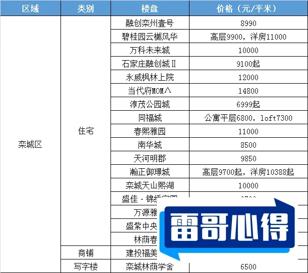 「福建古田」古田香烟价格排行榜及价格表2025近期排名前十名分析