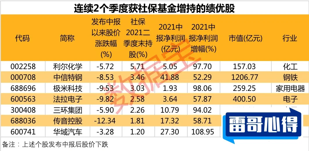 521送什么礼物2025近期排名前十名分析