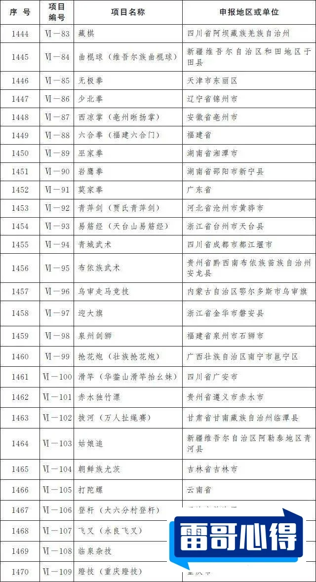 广西大学鲜花瀑布2025近期排名前十名分析
