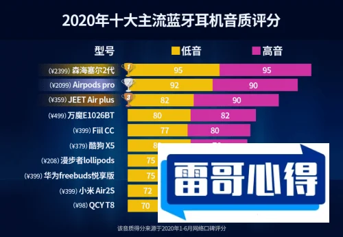 特色奶茶品牌排行榜前十2025近期排名前十名分析