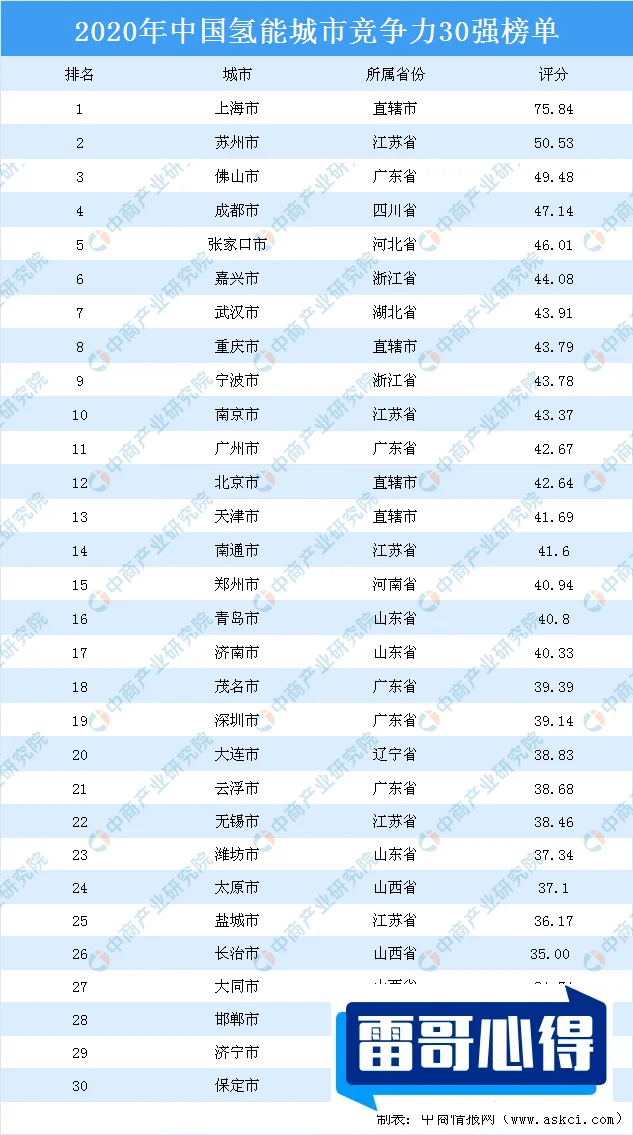 经典竞技小说排行榜前十名2025近期排名前十名分析