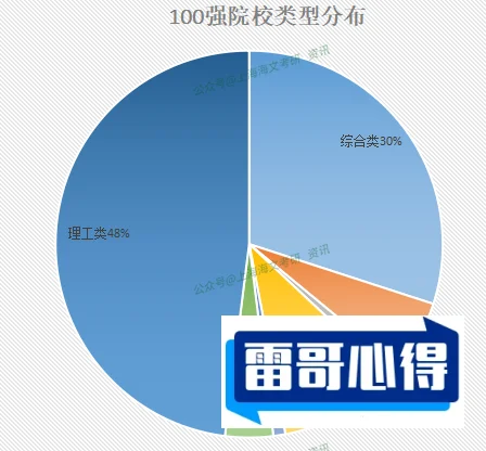 非洲综合国力排行榜2025特别新排名前十名分析