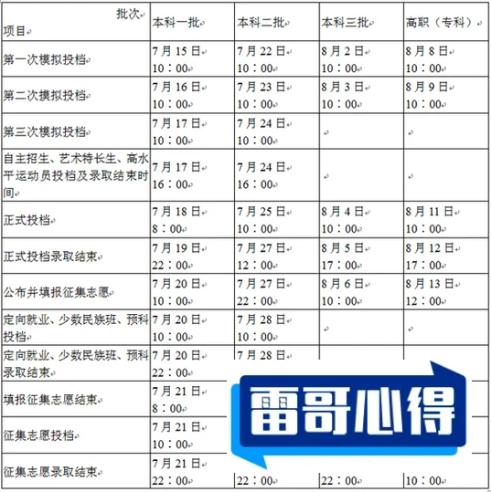 音乐艺术专科学校排行榜2025特别新排名前十名分析