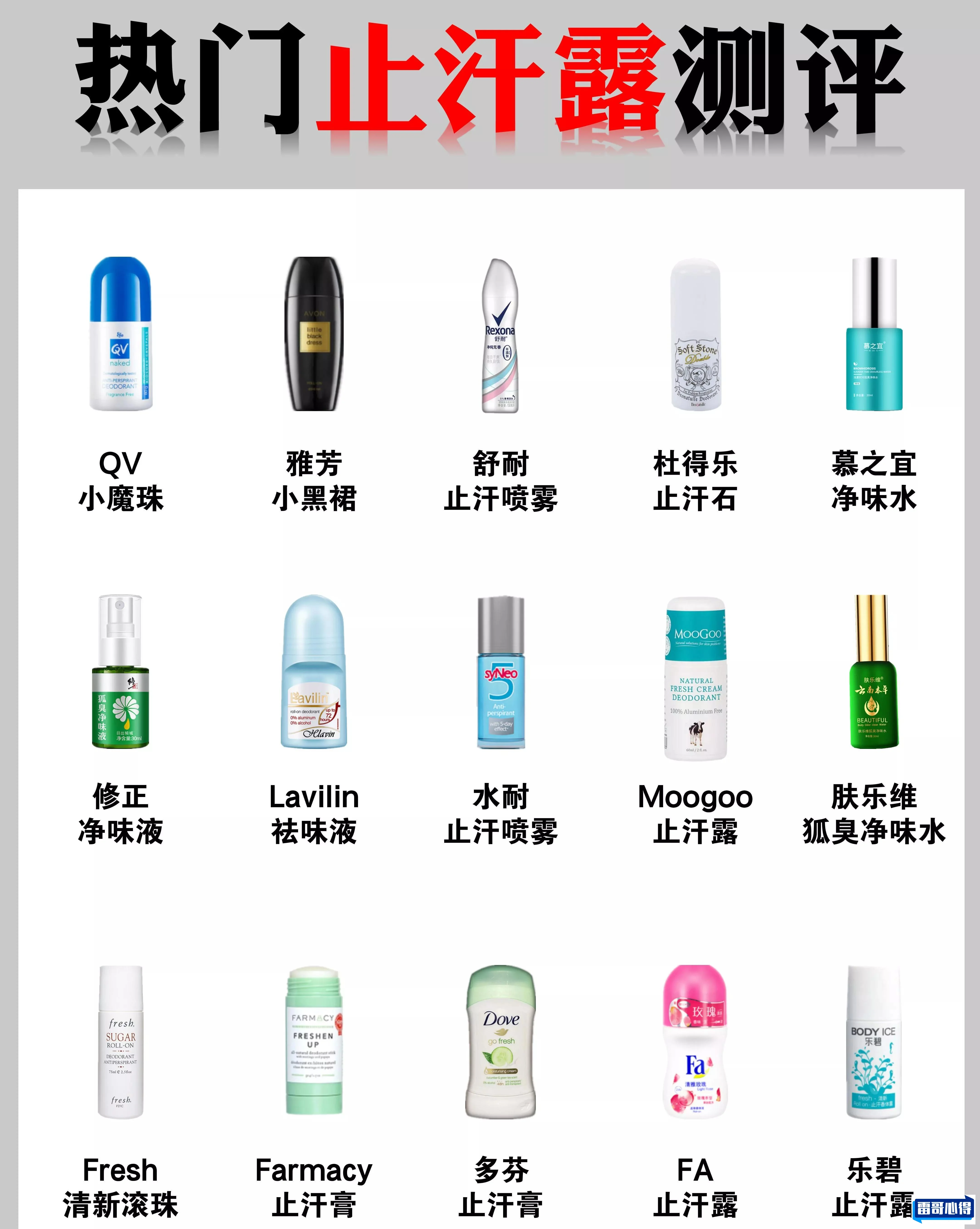十大止汗露品牌排行榜2025最新排名前十名榜单出炉