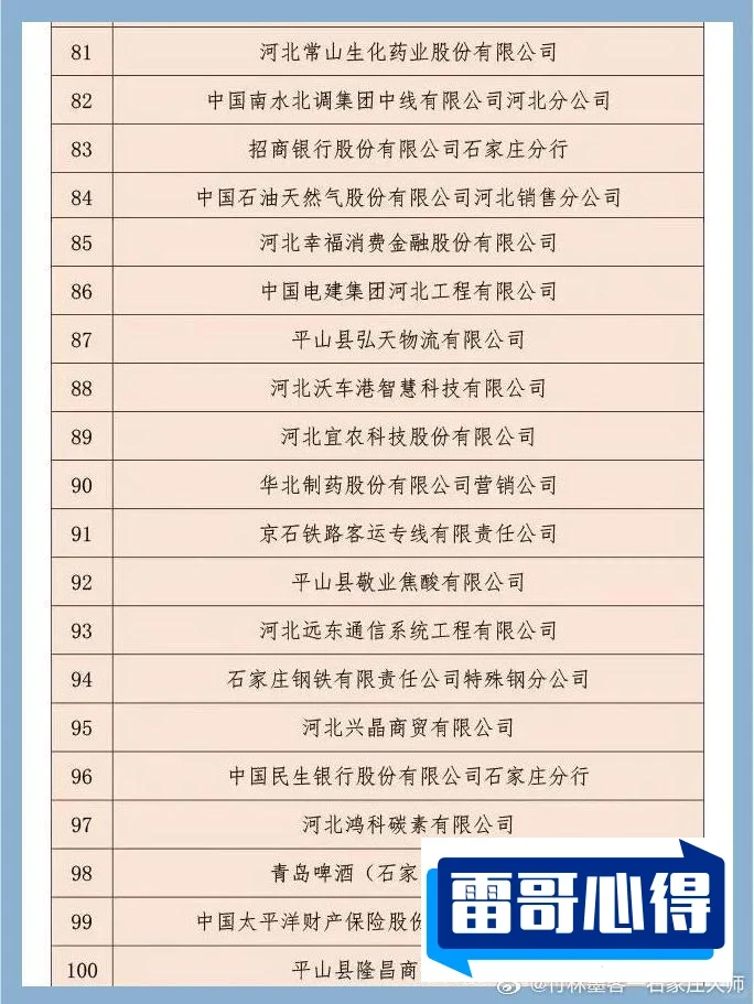 石家庄十大杰出人物2025最新排名前十名榜单出炉