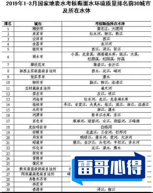 十大牛仔裤品牌排行榜2025最新排名前十名榜单出炉