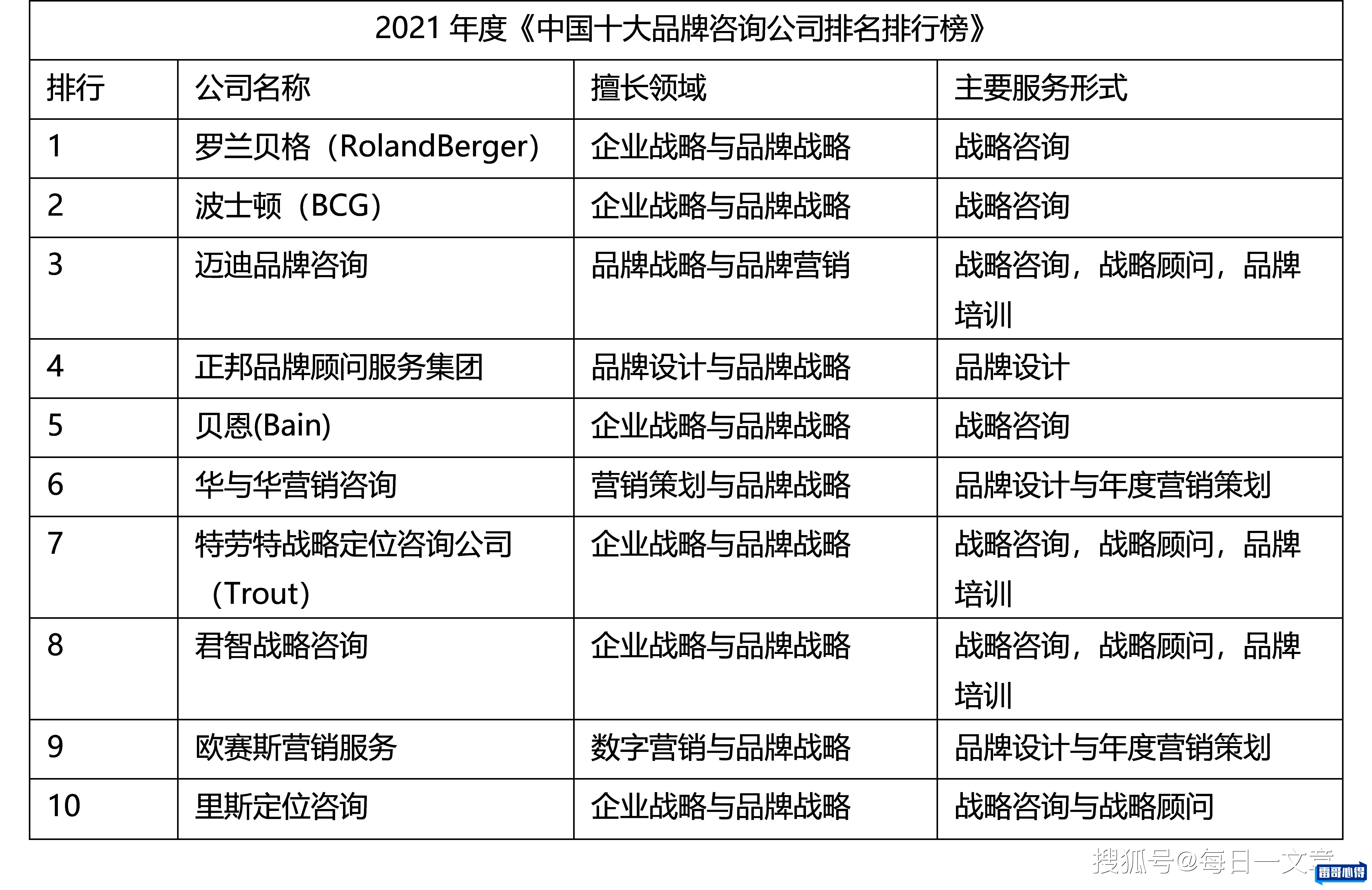 2021军靴十大品牌排行榜:西瑞上榜2025最新排名前十名榜单出炉