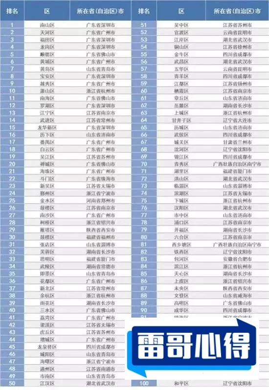 华为汽车龙头股排行榜2025最新排名前十名榜单出炉
