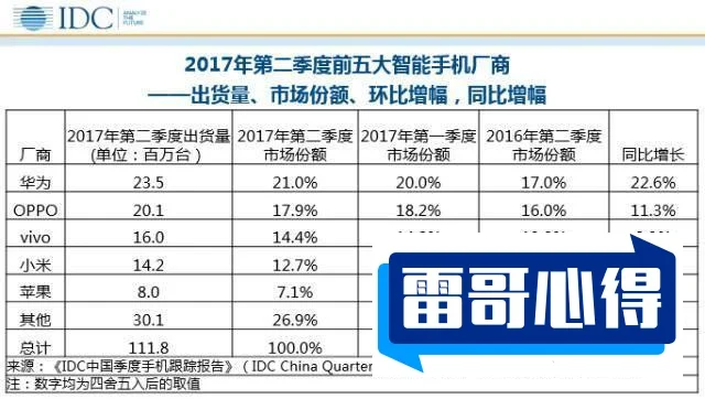 华为汽车龙头股排行榜2025最新排名前十名榜单出炉