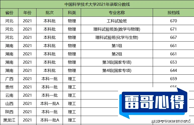 滨州十大运动中心排行榜2025最新排名前十名榜单出炉