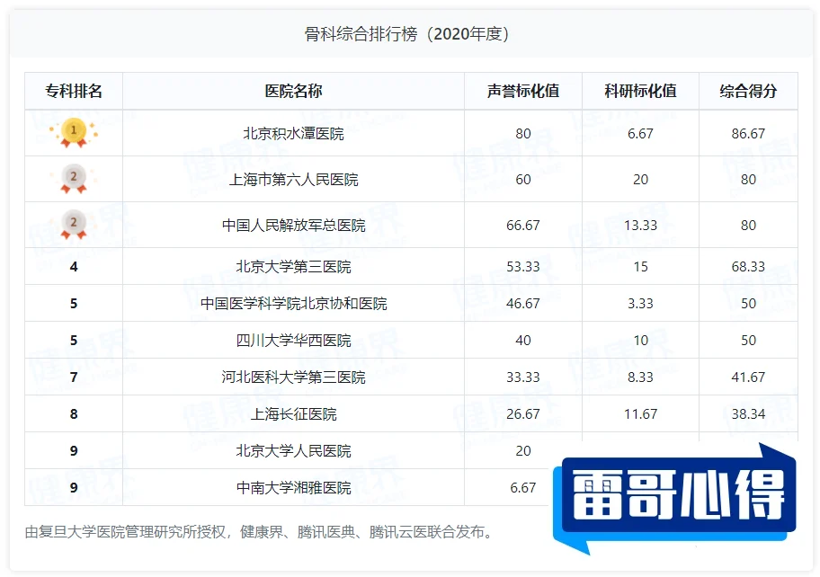 滨州十大运动中心排行榜2025最新排名前十名榜单出炉