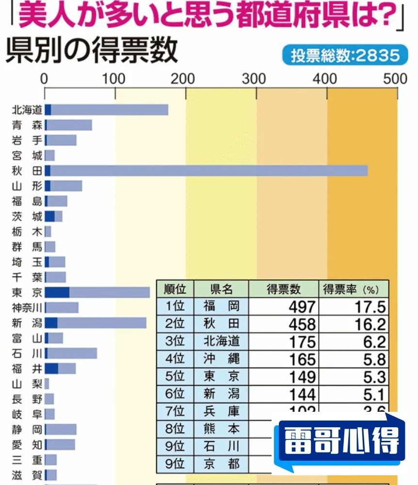 日本十大国民女神排行榜2025最新排名前十名榜单出炉