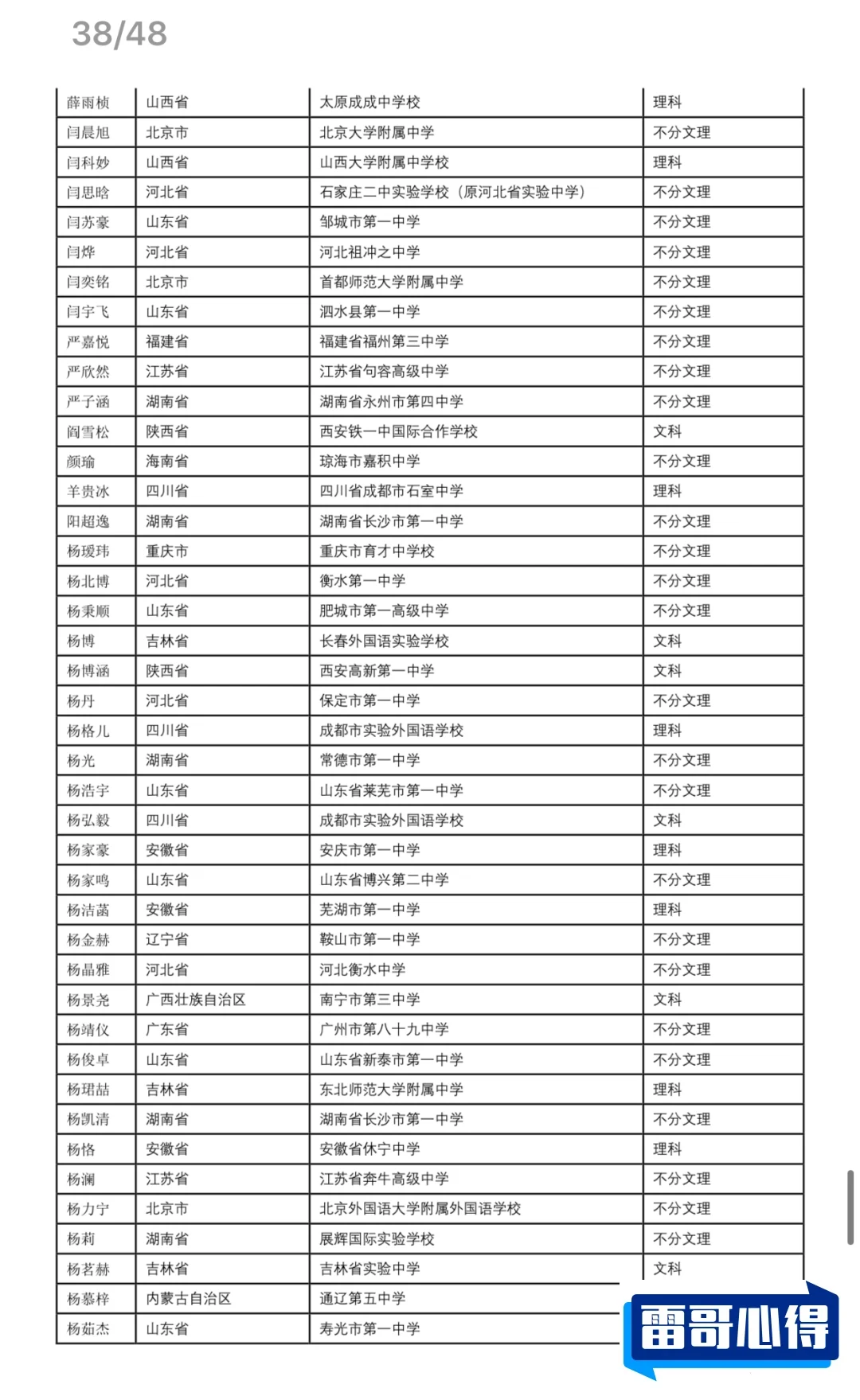 2020年十大恋爱类手游排行榜2025最新排名前十名榜单出炉