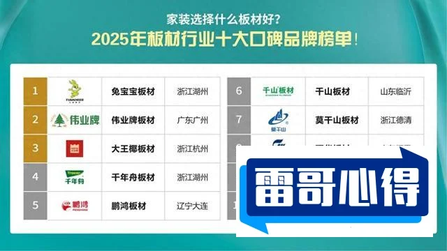 2020中国装饰百强企业排行榜2025最新排名前十名榜单出炉