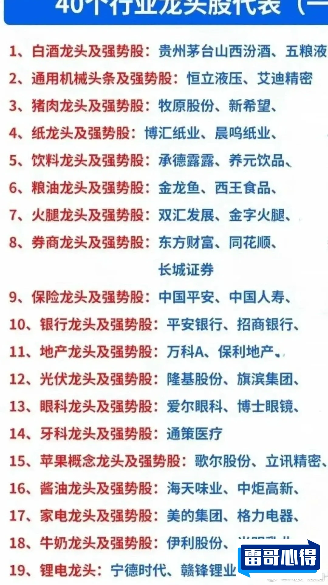 农垦改革龙头股排行榜2025最新排名前十名榜单出炉