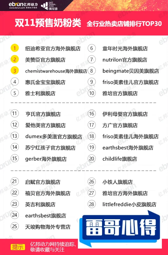 名牌奶荼店加盟排行榜2025最新排名前十名榜单出炉