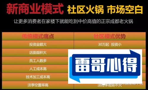 特色火锅加盟10大品牌排行榜2025最新排名前十名榜单出炉