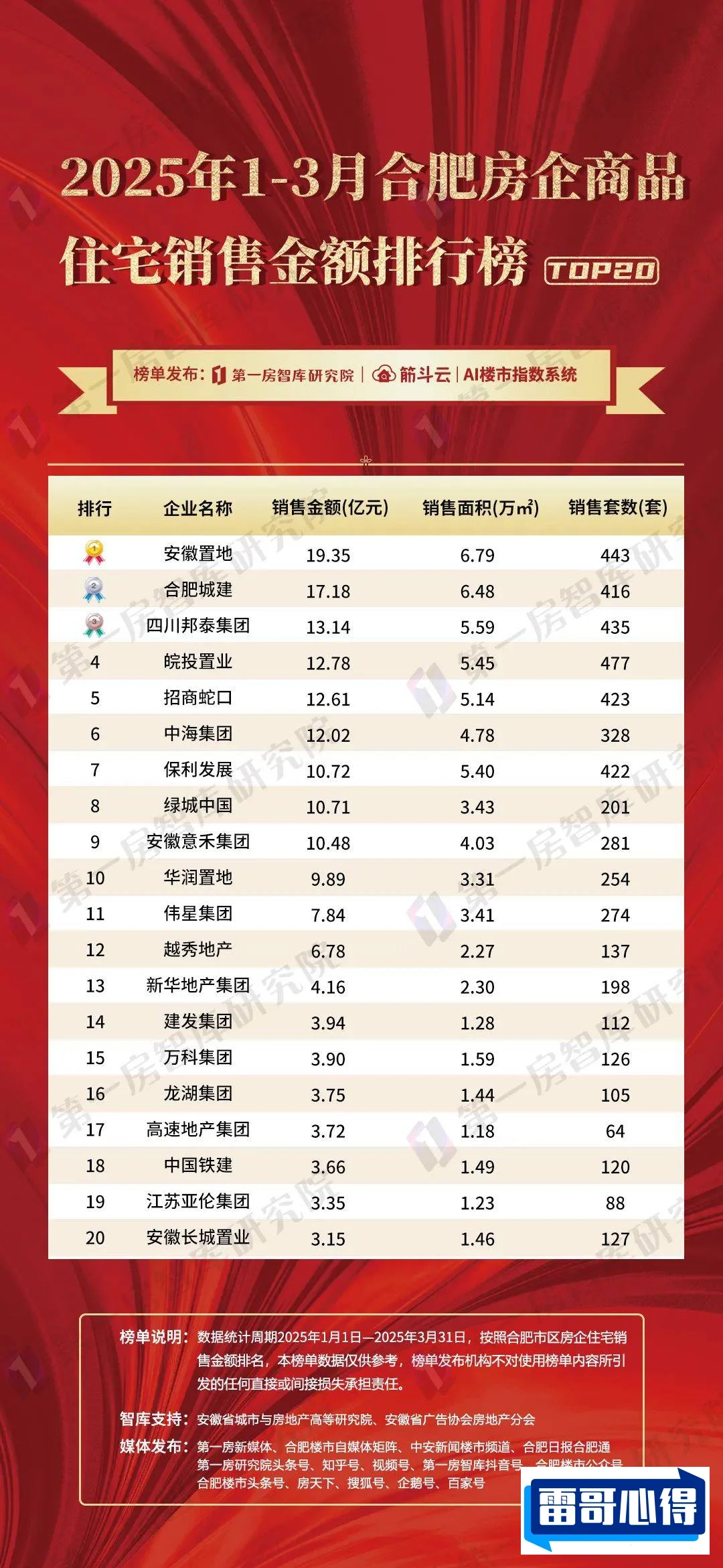 合肥十大徽菜排行榜2025最新排名前十名榜单出炉