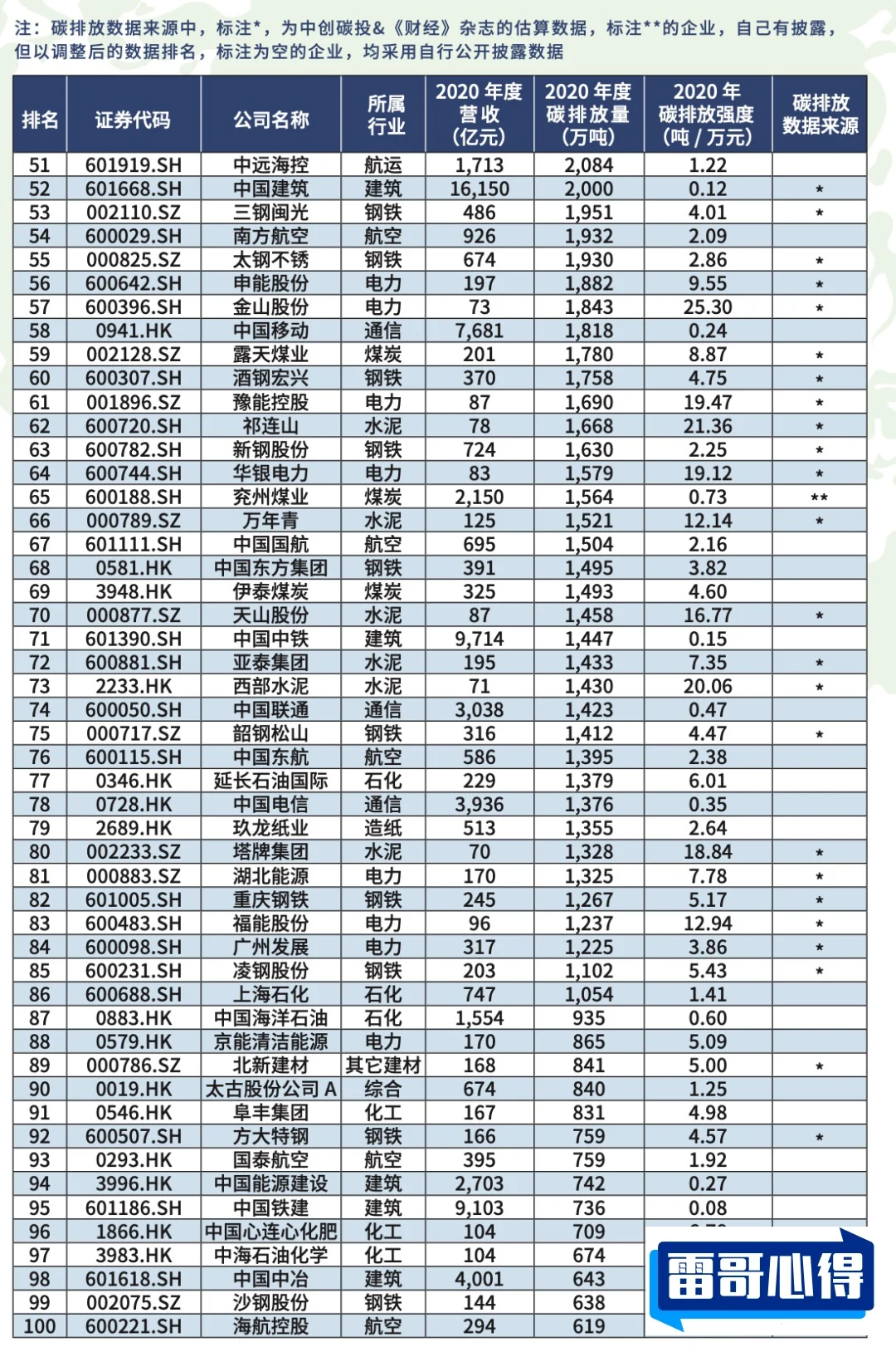 世界上十大煤矿2025最新排名前十名榜单出炉