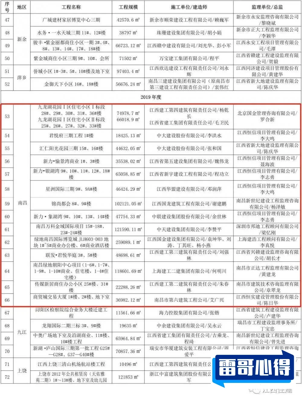 世界上十大煤矿2025最新排名前十名榜单出炉