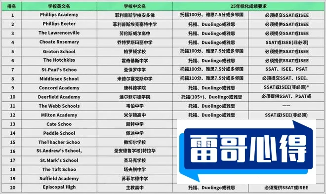 世界上特别凶的乌龟2025最新排名前十名榜单出炉
