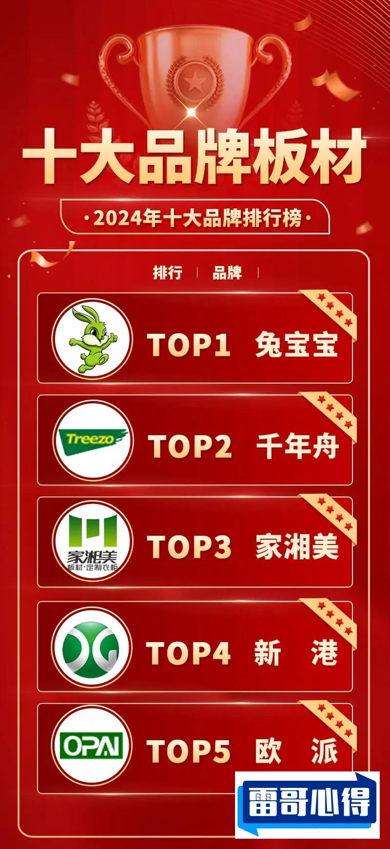 保温材料品牌排行榜前十名2025最新排名前十名榜单出炉