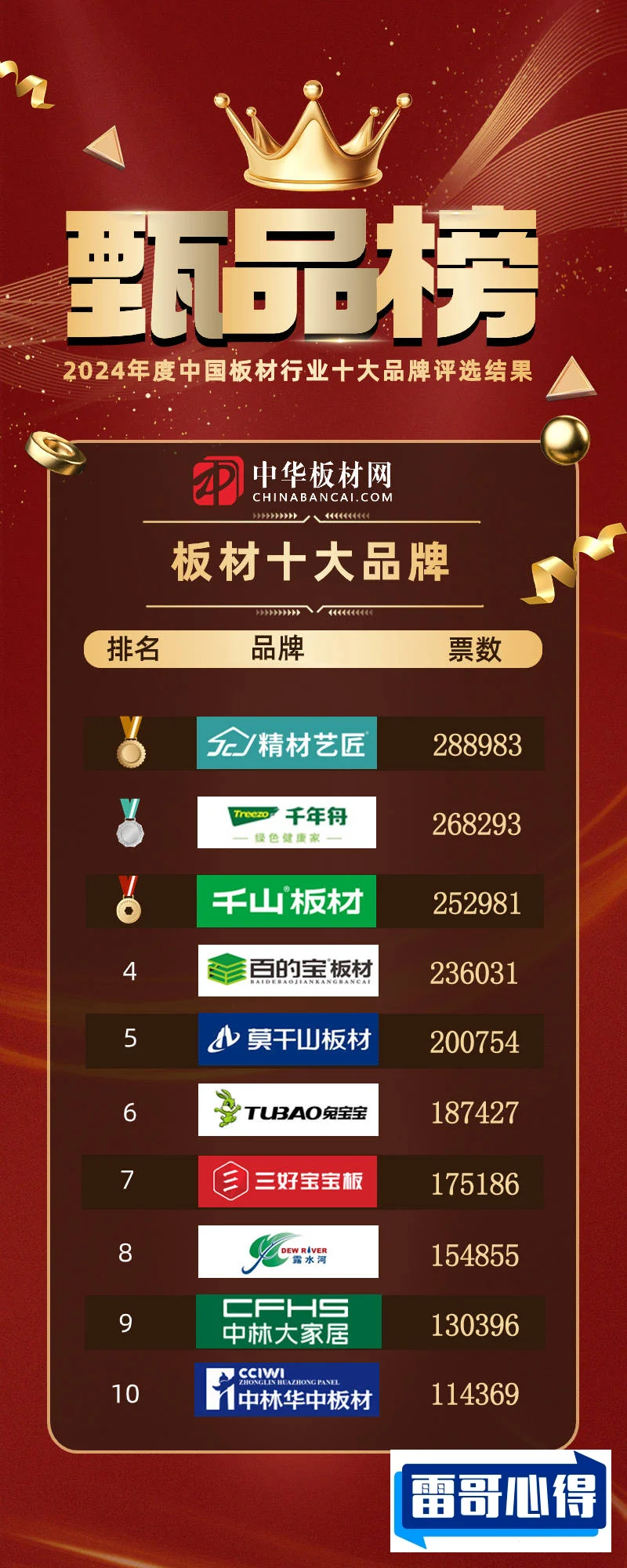 保温材料品牌排行榜前十名2025最新排名前十名榜单出炉