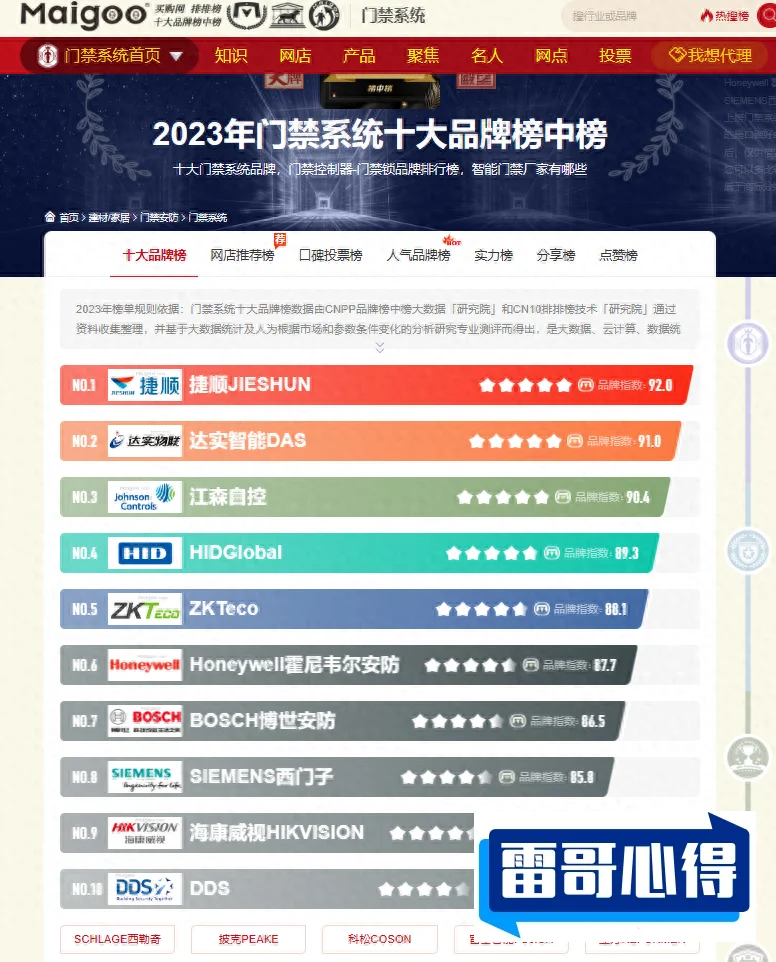 考勤门禁十大品牌排行榜2025最新排名前十名榜单出炉