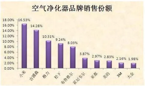 点读笔哪个牌子好2025近期排名前十名分析