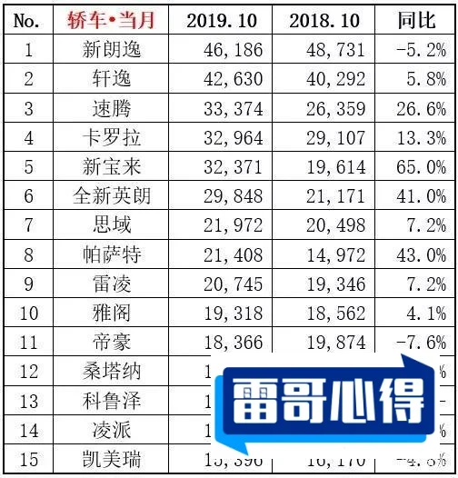 [羊城烟图片]羊城香烟价格表和图片2025近期排名前十名分析