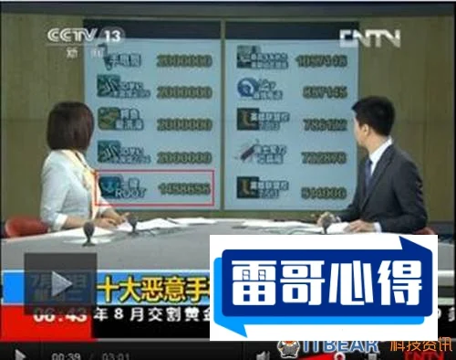 直播软件哪个尺度大?大尺度的直播软件排行榜2025近期排名前十名分析