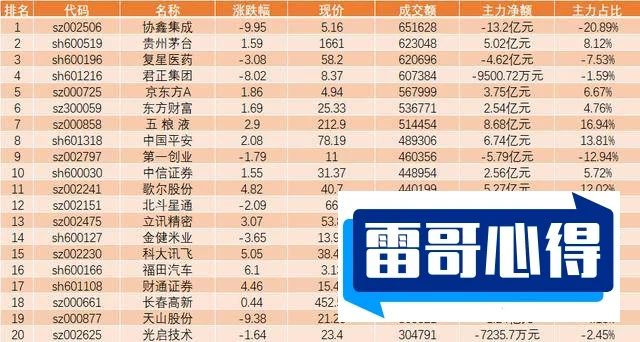 江西白酒品牌排行榜2025近期排名前十名分析
