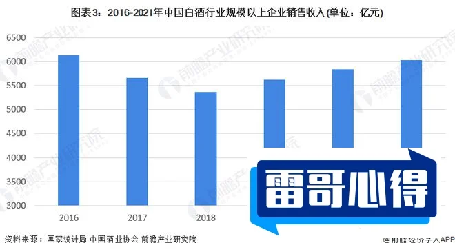 江西白酒品牌排行榜2025近期排名前十名分析