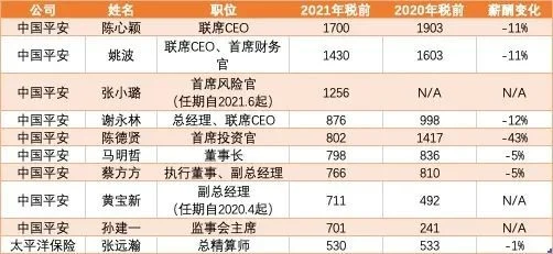 世界杯上十大隐形富豪排行榜2025特别新排名前十名分析