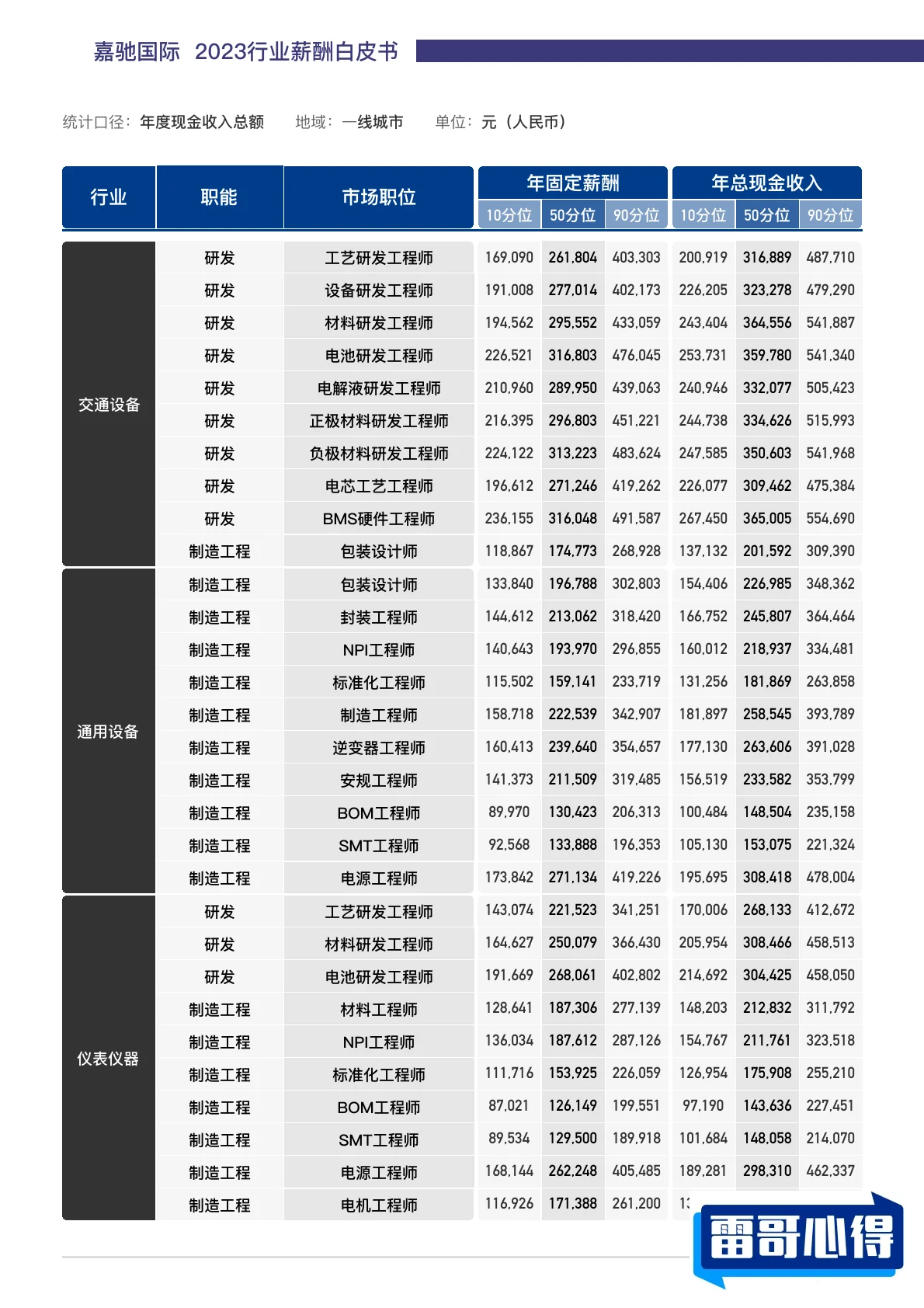 中国十大90后作家排行榜2025特别新排名前十名分析