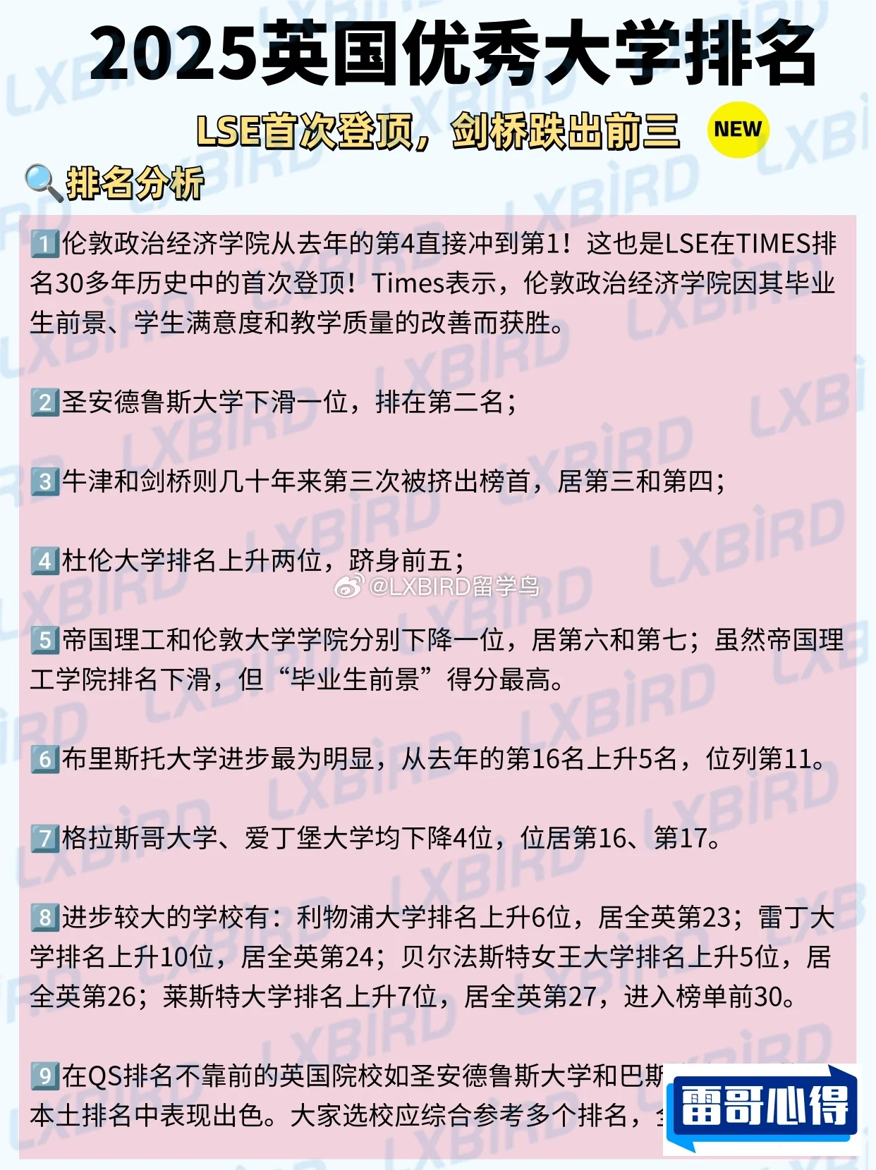 英国十大名牌大学2025近期排名前十名榜单出炉