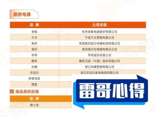 十大房地产中介公司排名2025近期排名前十名榜单出炉