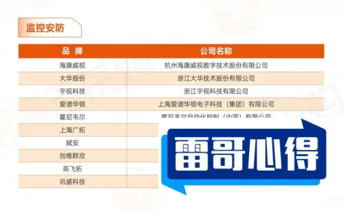 十大房地产中介公司排名2025近期排名前十名榜单出炉