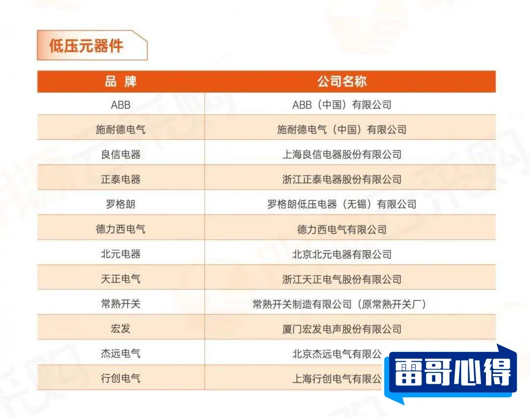 十大房地产中介公司排名2025近期排名前十名榜单出炉