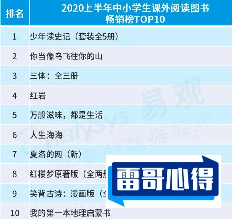 幼小衔接加盟10大品牌排行榜2025最新排名前十名榜单出炉