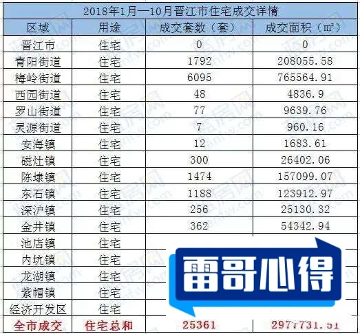 关晓彤十大热门歌曲排行榜2025最新排名前十名榜单出炉