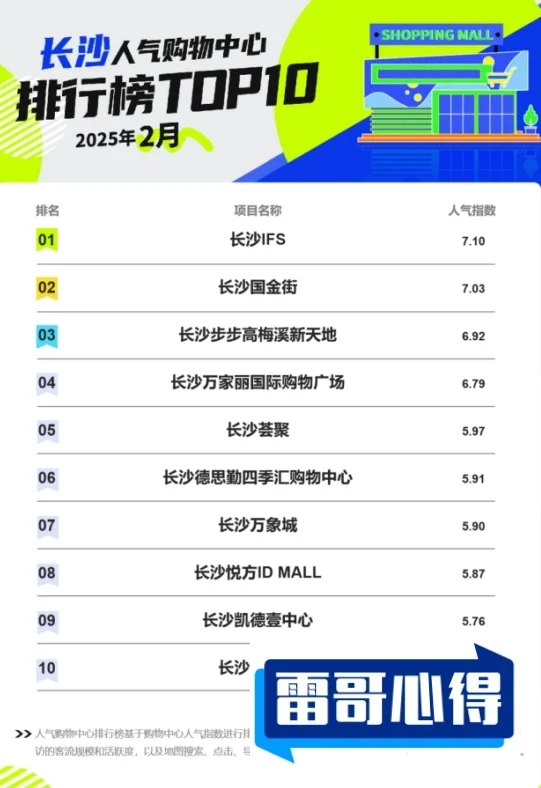 长沙有名的书店排行榜2025最新排名前十名榜单出炉